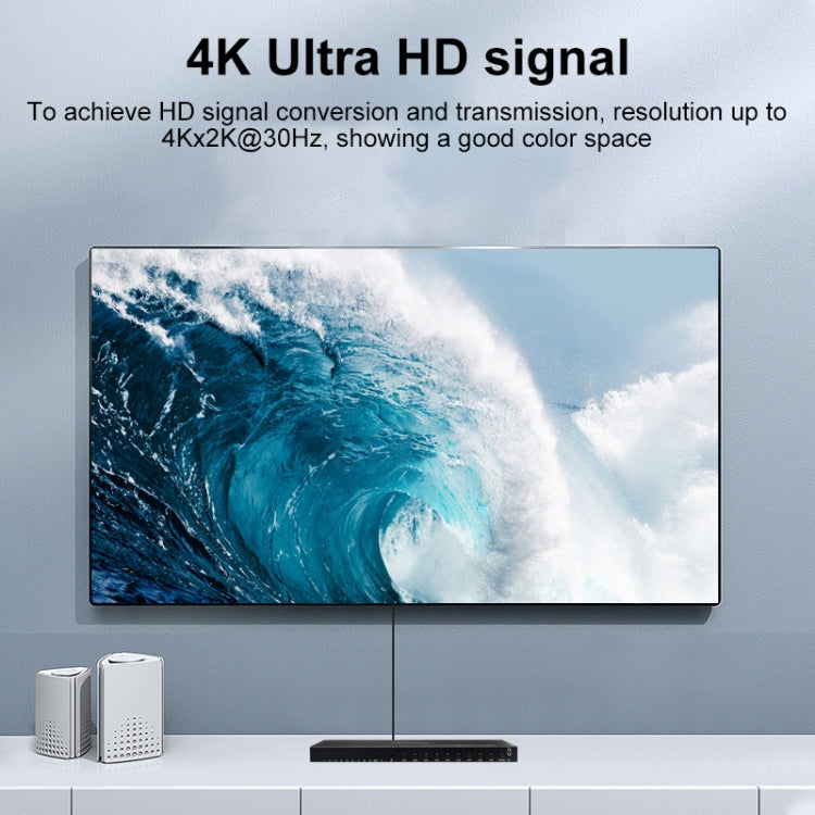 Measy MV4391 9-screen 4K HDMI 1080P Simultaneous Display Splitter(AU Plug) - free shipping - PMC TechLife - Order now!