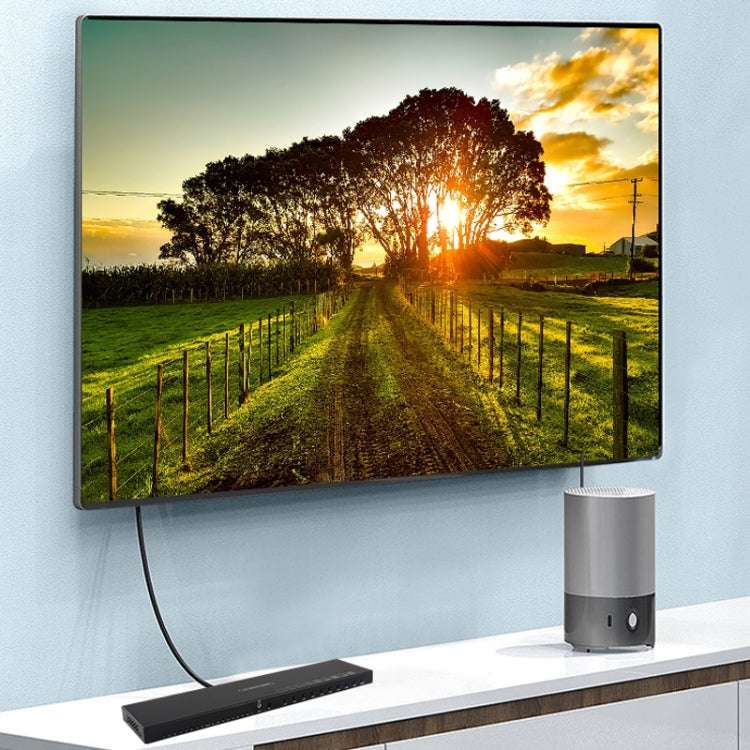 Measy MV43161 16-screen 4K HDMI 1080P Simultaneous Display Splitter(UK Plug) - free shipping - PMc TechLife - Order now!
