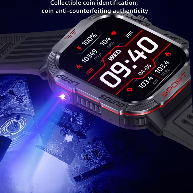 HT29 2.01 inch IPS Screen Triple Proof Smart Watch with Banknote Detector Light(Blue) - Smart Watches by PMC TechLife | Online Shopping South Africa | PMC TechLife | Buy Now Pay Later Mobicred