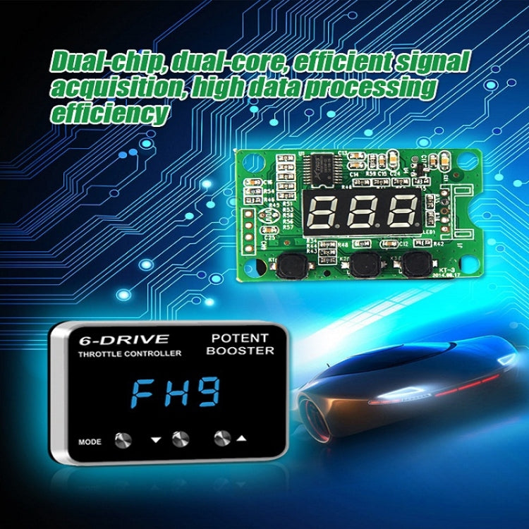 For Hyundai Veloster 2012-2018 TROS TS-6Drive Potent Booster Electronic Throttle Controller - Car Modification by TROS | Online Shopping South Africa | PMC TechLife | Buy Now Pay Later Mobicred