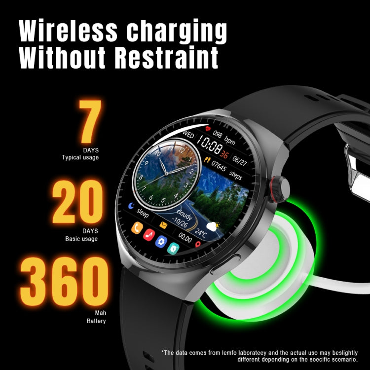 LEMFO LF38 1.6 inch IPS Screen Silicone Strap Smart Watch Supports Blood Oxygen Monitoring(Black) - free shipping - PMC TechLife - Order now!