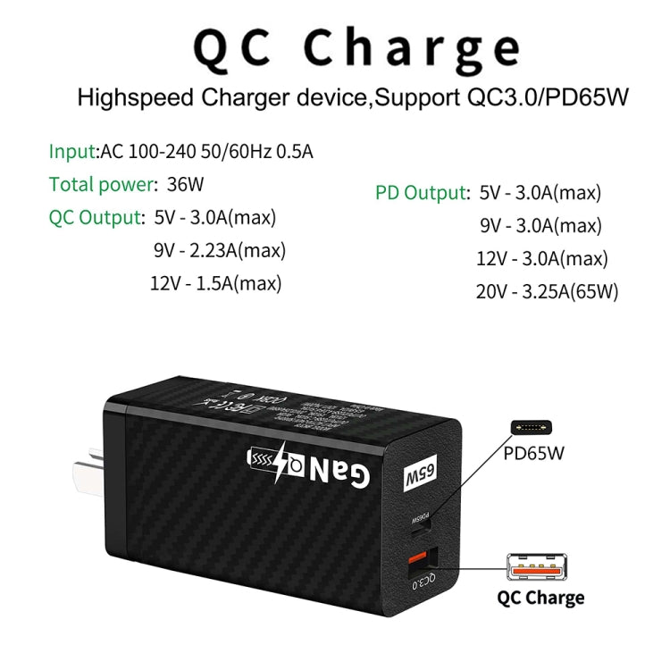 Carbon Fiber GaN PD65W Type-C + QC3.0 USB Quick Charger, AU Plug(Black) - USB Charger by PMC Jewellery | Online Shopping South Africa | PMC Jewellery | Buy Now Pay Later Mobicred