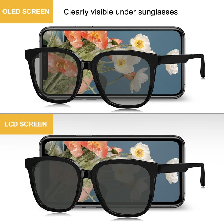 GX Soft OLED Screen For iPhone 14 Plus - free shipping - PMC Jewellery - Order now!