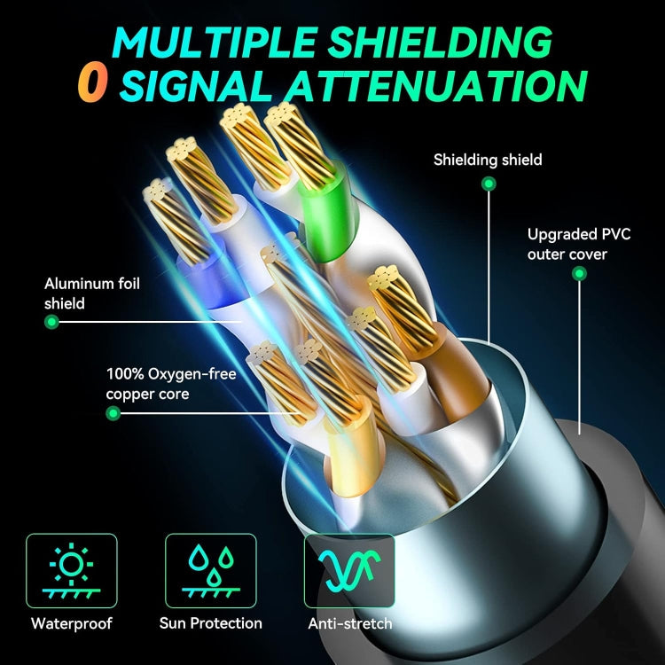 10m CAT8e Pure copper Computer Switch Router Ethernet Network LAN Cable - Lan Cable and Tools by PMC Jewellery | Online Shopping South Africa | PMC Jewellery | Buy Now Pay Later Mobicred