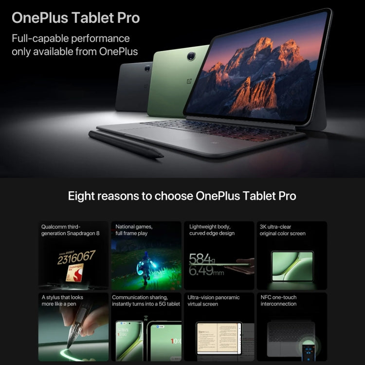 OnePlus Pad Pro 12.1 inch Tablet PC, 8GB+128GB, ColorOS 14.1 Qualcomm Snapdragon 8 Gen3 Octa Core(Gray) - free shipping - PMc TechLife - Order now!