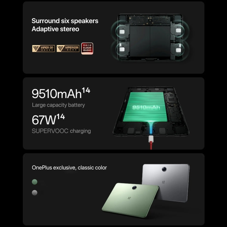 OnePlus Pad Pro 12.1 inch Tablet PC, 8GB+128GB, ColorOS 14.1 Qualcomm Snapdragon 8 Gen3 Octa Core(Gray) - free shipping - PMc TechLife - Order now!