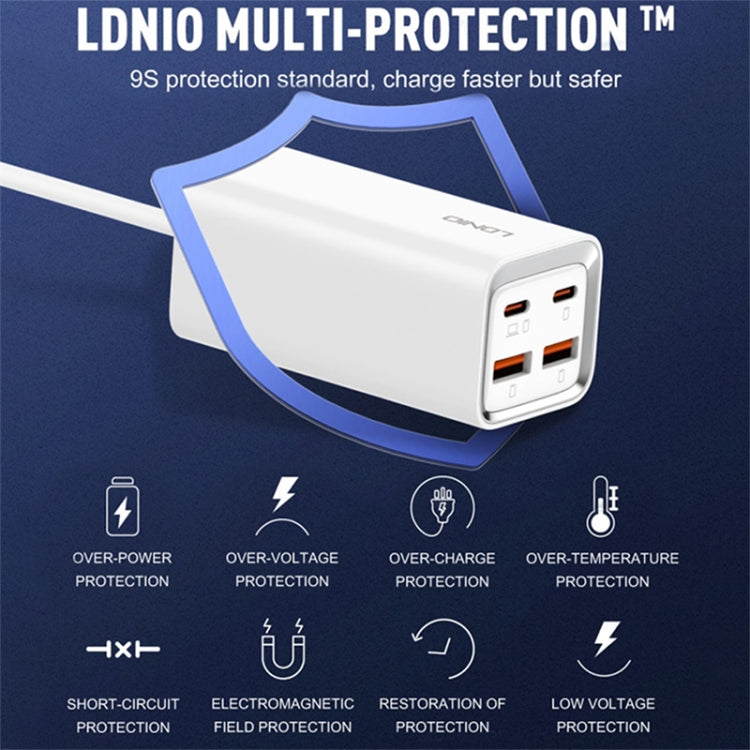 LDNIO A4610C PD65W Dual USB-C / Type-C + Dual USB Fast Charger, Cable Length: 1.5m, Plug Type:EU Plug��(White) - USB Charger by LDNIO | Online Shopping South Africa | PMC TechLife | Buy Now Pay Later Mobicred