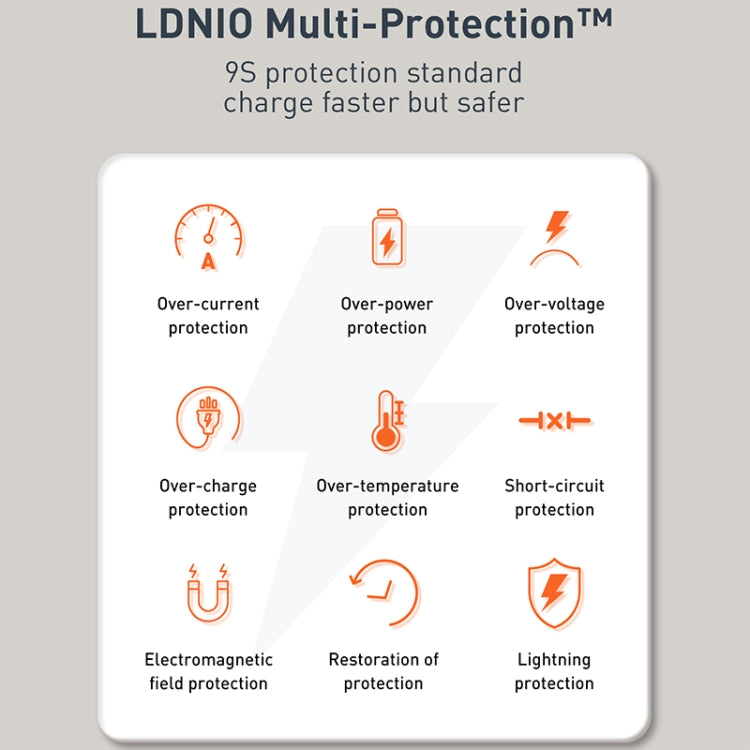LDNIO Q229 QC3.0 / PD20W USB + Type-C Fast Charger with 1m USB to Micro USB Cable, Plug Type:UK Plug(White) - free shipping - PMC TechLife - Order now!