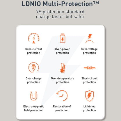 LDNIO Q229 QC3.0 / PD20W USB + Type-C Fast Charger with 1m Type-C to 8 Pin Cable, Plug Type:UK Plug(White) - USB Charger by LDNIO | Online Shopping South Africa | PMC Jewellery | Buy Now Pay Later Mobicred