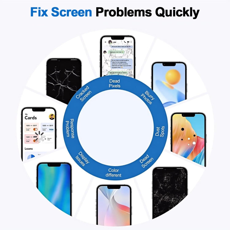 For iPhone 13 Pro Max HD Incell LCD Screen - LCD Related Parts by PMC Jewellery | Online Shopping South Africa | PMC Jewellery | Buy Now Pay Later Mobicred