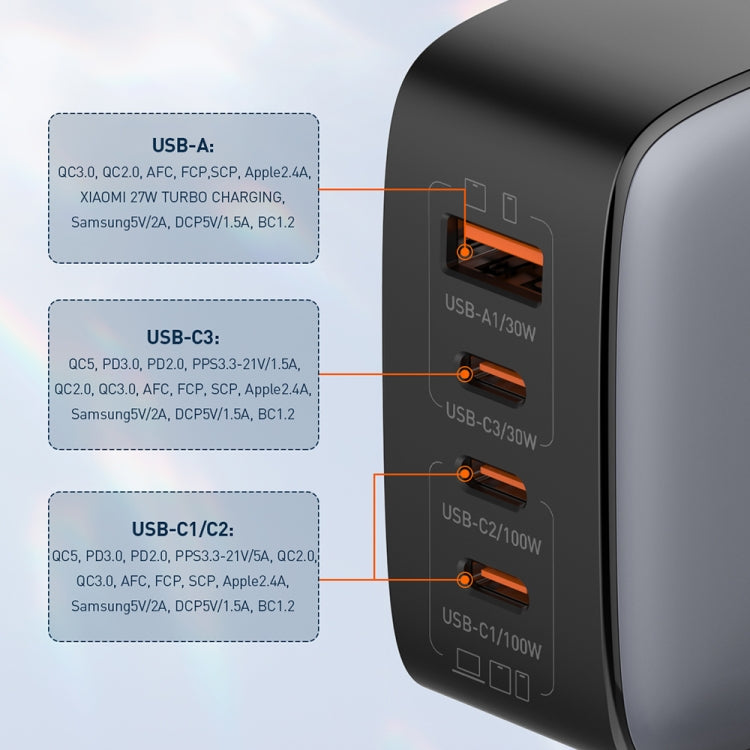 LDNIO Q408 100W GaN USB+3 USB-C / Type-C Interface Charger with 1m 100W USB-C / Type-C to USB-C / Type-C Data Cable, Plug Type:UK Plug(Black) - USB Charger by LDNIO | Online Shopping South Africa | PMC Jewellery | Buy Now Pay Later Mobicred