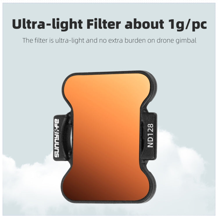 For DJI Avata 2 Sunnylife Camera Lens Filter, Filter:ND32 - free shipping - PMC TechLife - Order now!