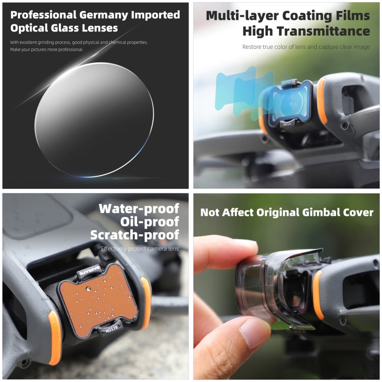 For DJI Avata 2 Sunnylife Camera Lens Filter, Filter:4 in 1 ND8/16/32/64 - free shipping - PMC TechLife - Order now!