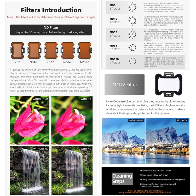 For DJI Avata 2 Sunnylife Camera Lens Filter, Filter:ND16 - free shipping - PMC TechLife - Order now!