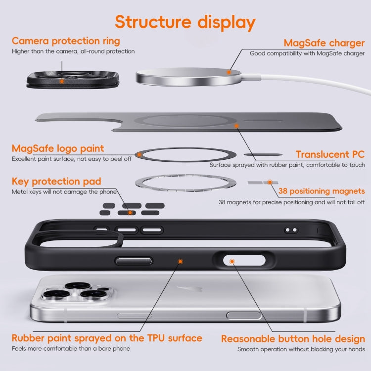 For iPhone 16 Fine Hole Frosted MagSafe Magnetic Phone Case(Black) - free shipping - PMC Jewellery - Order now!