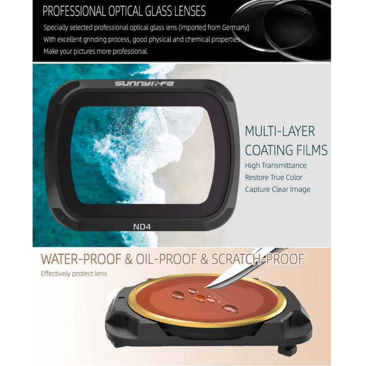Sunnylife AIR2-FI9282 For DJI Mavic Air 2 ND8-PL Coating Film Lens Filter - Lens Filter by PMC TechLife | Online Shopping South Africa | PMC TechLife | Buy Now Pay Later Mobicred