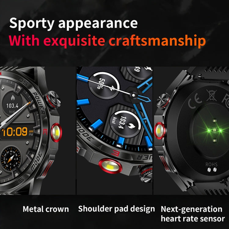 HT28 1.85 inch Silicone Strap IP68 Waterproof Smart Watch, Support Sleep Monitoring(Blue) - Smart Watches by PMC TechLife | Online Shopping South Africa | PMC TechLife | Buy Now Pay Later Mobicred