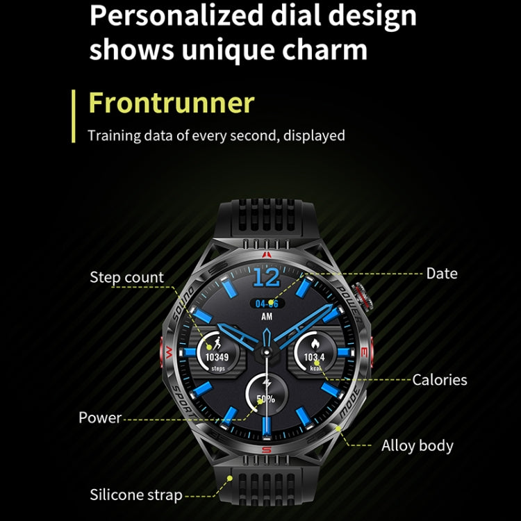 HT28 1.85 inch Silicone Strap IP68 Waterproof Smart Watch, Support Sleep Monitoring(Orange) - Smart Watches by PMC TechLife | Online Shopping South Africa | PMC TechLife | Buy Now Pay Later Mobicred