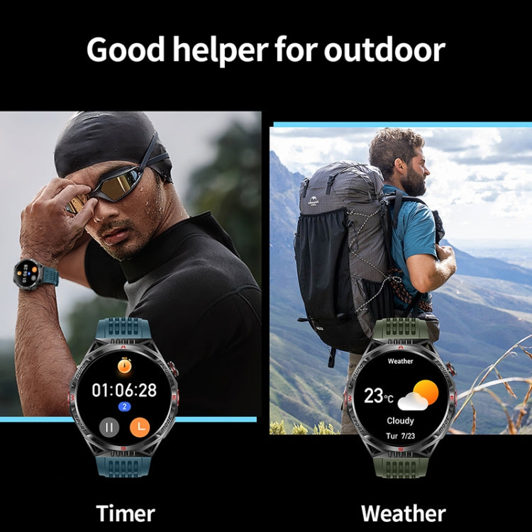 HT28 1.85 inch Silicone Strap IP68 Waterproof Smart Watch, Support Sleep Monitoring(Blue) - Smart Watches by PMC TechLife | Online Shopping South Africa | PMC TechLife | Buy Now Pay Later Mobicred