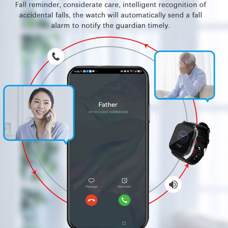 RF-V52-A 1.85 inch Screen GPS Smart Tracker WatchBand Support SOS Call / Health Monitoring For Asia / Europe / Africa / Australia(Black) - Smart Watches by PMC TechLife | Online Shopping South Africa | PMC TechLife | Buy Now Pay Later Mobicred