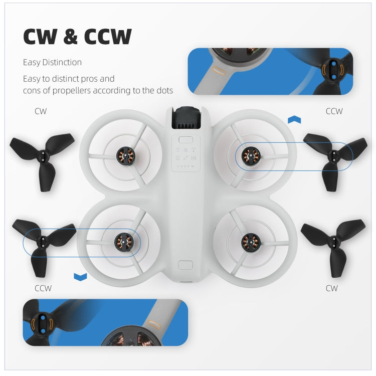 For DJI Neo Sunnylife 2016S Drone Color 3-Blade Propeller, Quantity:2 pairs(Black) - free shipping - PMC TechLife - Order now!
