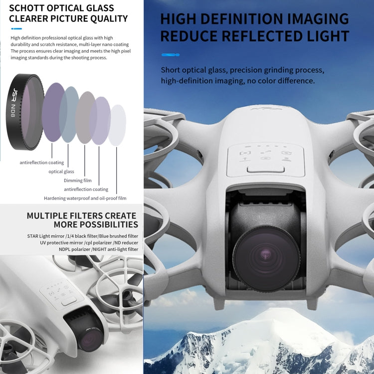 For DJI Neo JSR KB Series Drone Lens Filter, Filter:NIGHT - free shipping - PMC TechLife - Order now!
