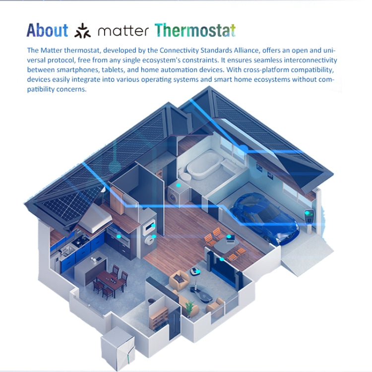 BHT-009GALW-MT Water Heating WiFi Smart Home LED Thermostat with Matter(White) - Thermostat & Thermometer by PMC Jewellery | Online Shopping South Africa | PMC Jewellery | Buy Now Pay Later Mobicred