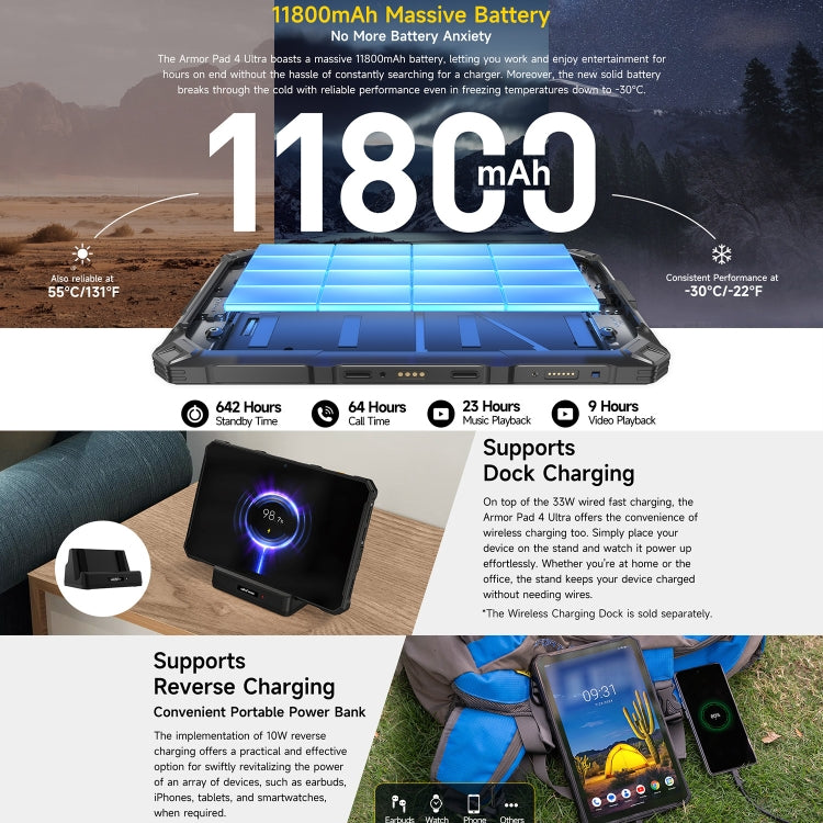 Ulefone Armor Pad 4 Ultra Rugged Tablet PC, 8GB+256GB, 10.36 inch Android 14 MediaTek Dimensity 6300 Octa Core 5G Network, EU Plug(Black) - free shipping - PMC Jewellery - Order now!