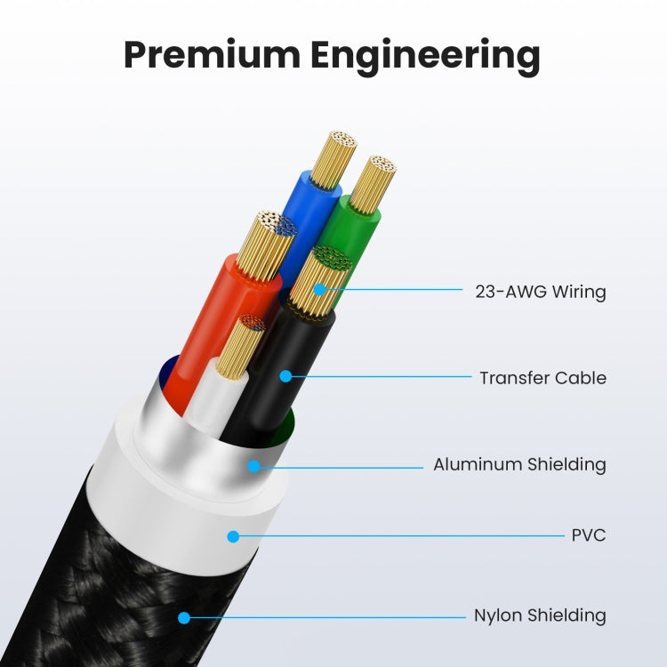 USB2.0 Male to Male Extension Data Charging Cable, Length:10m - USB Cable by PMC Jewellery | Online Shopping South Africa | PMC Jewellery | Buy Now Pay Later Mobicred