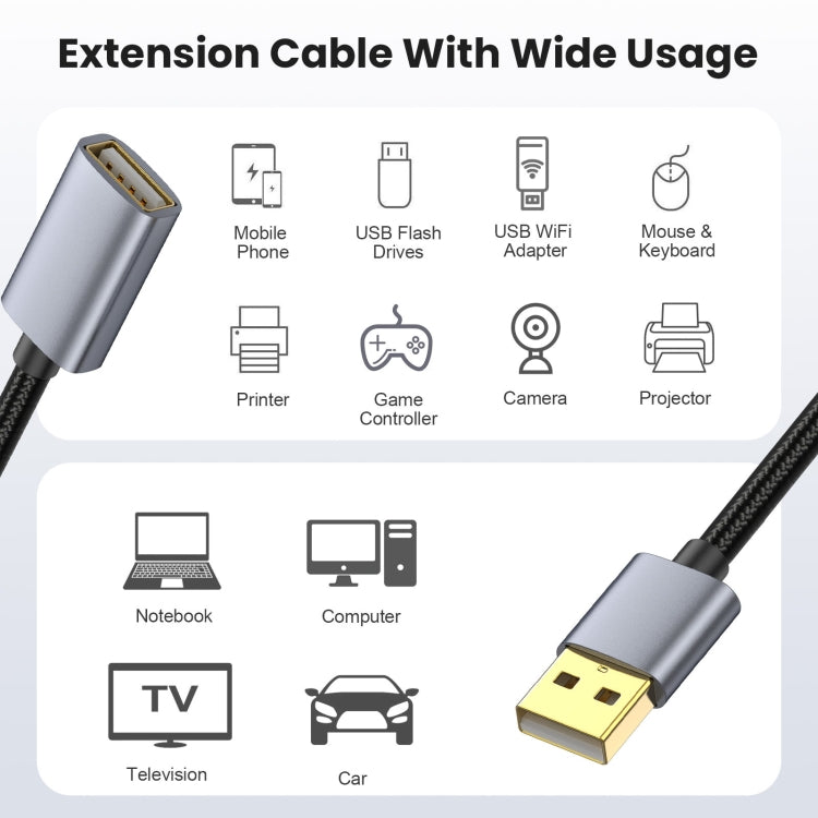 USB2.0 A Male to A Female Extension Data Charging Cable, Length:10m - USB Cable by PMC Jewellery | Online Shopping South Africa | PMC Jewellery | Buy Now Pay Later Mobicred