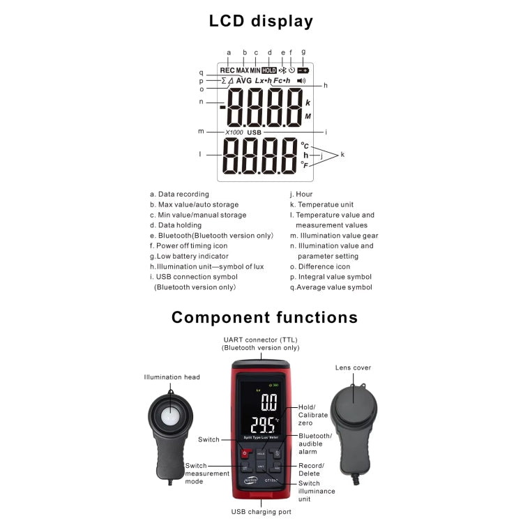 BENERECH GT1050 Professional Digital Light Lux Meter - Light & Sound Meter by BENETECH | Online Shopping South Africa | PMC Jewellery | Buy Now Pay Later Mobicred