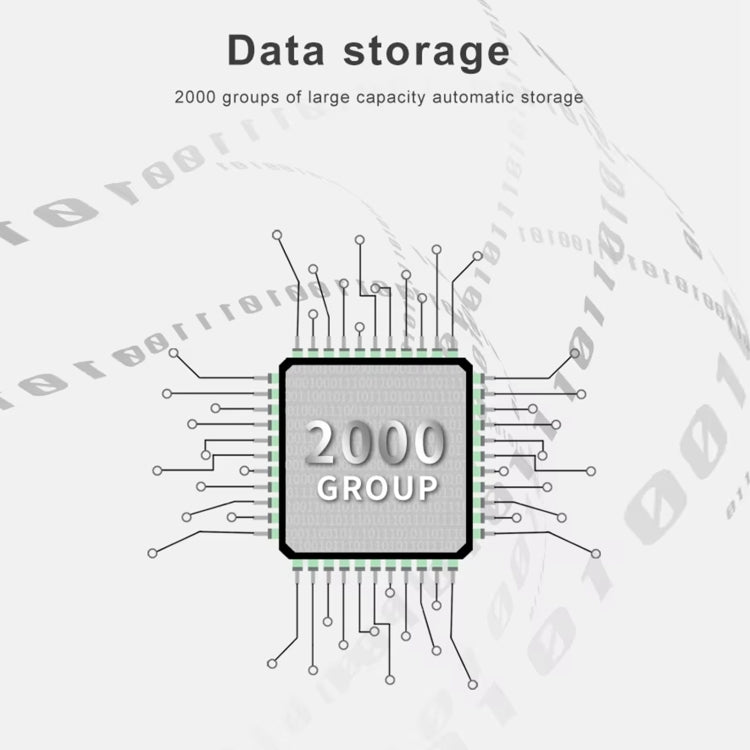 BENERECH GT1050 Professional Digital Light Lux Meter - free shipping - PMC Jewellery - Order now!