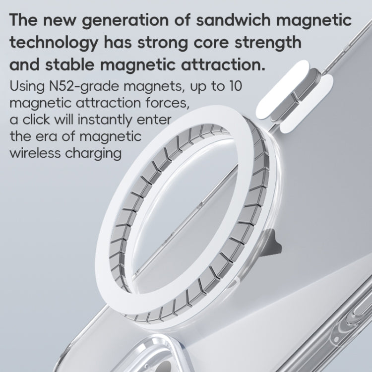 For iPhone 16 Pro Benks MagSafe Magnetic Shockproof Phone Case(Transparent) - iPhone 16 Pro Cases by Benks | Online Shopping South Africa | PMC Jewellery | Buy Now Pay Later Mobicred