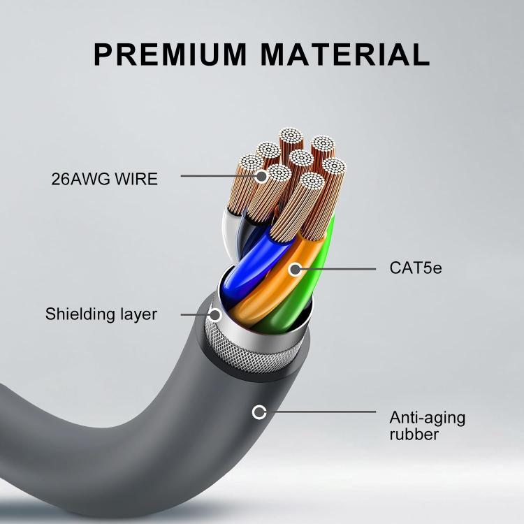 Onten SL201 CAT5E Ethernet Connection Cable for Starlink Gen2, Length:3m - free shipping - PMC TechLife - Order now!