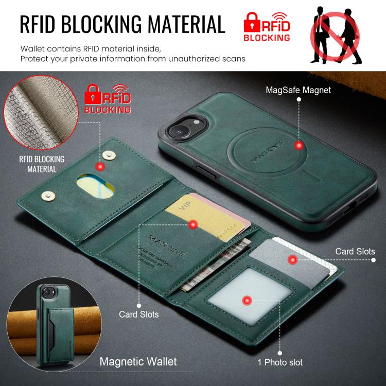 For iPhone 16e DG.MING MAGKING-K2 Series MagSafe RFID Card Bag Detachable Phone Case(Green) - free shipping - PMc TechLife - Order now!