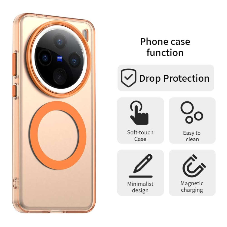For vivo X200 Pro mini Candy Magsafe PC Hybrid TPU Phone Case(Orange) - X200 Pro mini Cases by PMC Jewellery | Online Shopping South Africa | PMC Jewellery | Buy Now Pay Later Mobicred