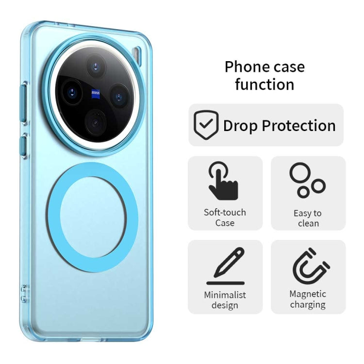 For vivo X200 Pro mini Candy Magsafe PC Hybrid TPU Phone Case(Blue) - X200 Pro mini Cases by PMC Jewellery | Online Shopping South Africa | PMC Jewellery | Buy Now Pay Later Mobicred