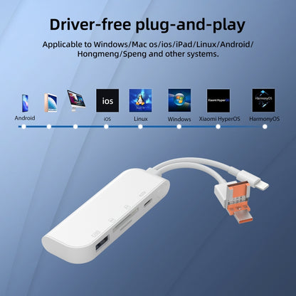 NK-9109TL Pro USB-C / Type-C, 8 Pin, USB to USB-C / Type-C, USB, TF / SD Card Multi-function Adapter(White) - U Disk & Card Reader by PMC Jewellery | Online Shopping South Africa | PMC Jewellery | Buy Now Pay Later Mobicred