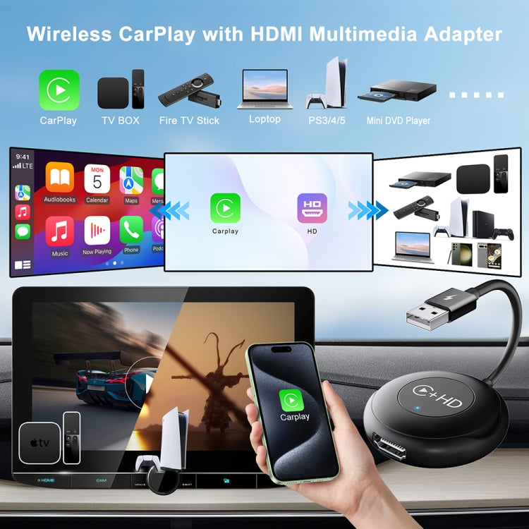USB and HDMI Wired to Wireless CarPlay Auto Adapter, Specification:Round(White) - free shipping - PMC Jewellery - Order now!
