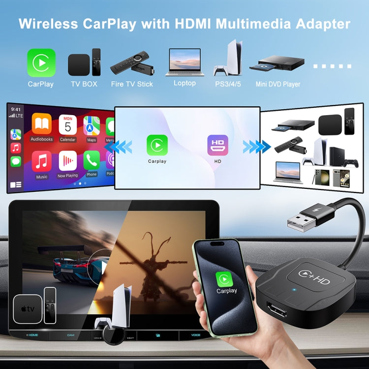 USB and HDMI Wired to Wireless CarPlay Auto Adapter, Specification:Square(White) - free shipping - PMC Jewellery - Order now!