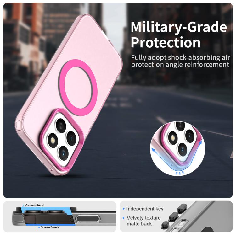 For Honor X8c 4G Candy Magsafe PC Hybrid TPU Phone Case(Red) - free shipping - PMC TechLife - Order now!
