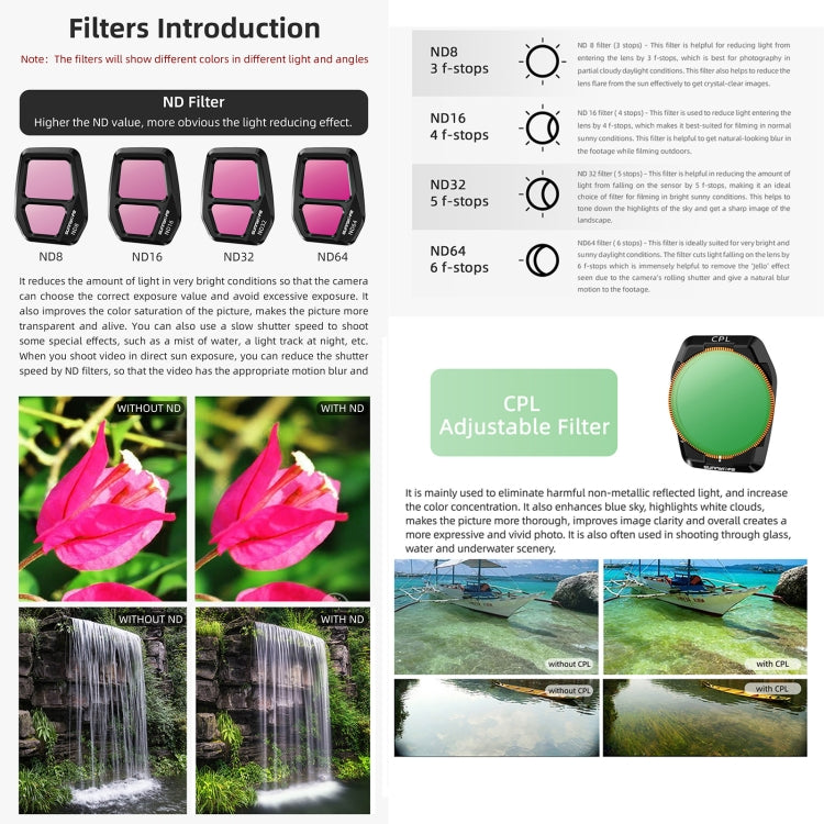 For DJI Air 3S Sunnylife Camera Lens Filter, Filter:4 in 1 ND8-64PL - free shipping - PMC TechLife - Order now!