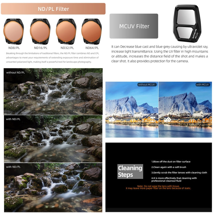 For DJI Air 3S Sunnylife Camera Lens Filter, Filter:ND16PL - free shipping - PMC TechLife - Order now!