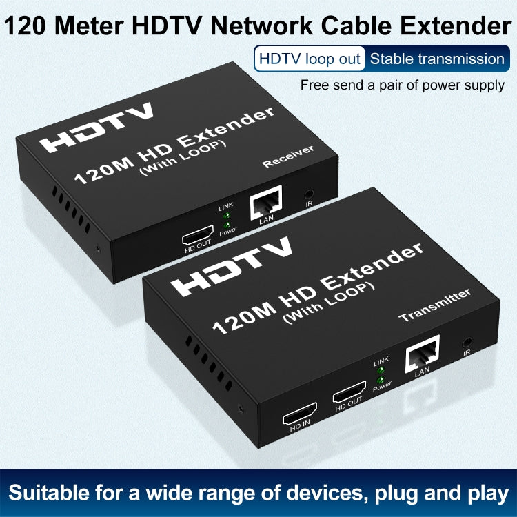 120m HDTV Network Extender(EU Plug) - Amplifier by PMC TechLife | Online Shopping South Africa | PMC TechLife | Buy Now Pay Later Mobicred