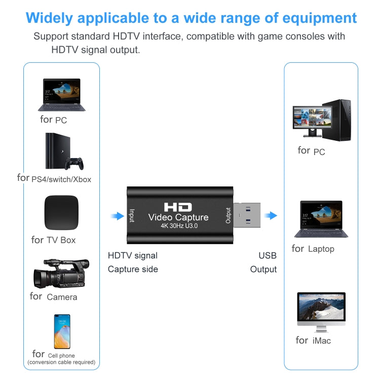USB 3.0 HDTV Video Capture Card - Video Capture Solutions by PMC TechLife | Online Shopping South Africa | PMC TechLife | Buy Now Pay Later Mobicred