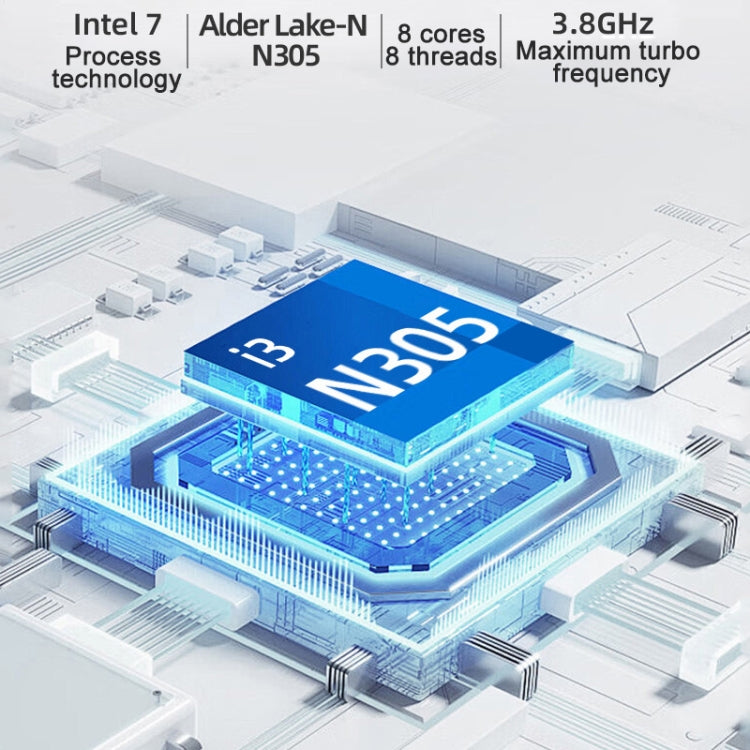 Jumper N305Hi Mini PC, Intel Alder Lake-N i3-N305 Octa-core 3.8GHz, RAM: 16GB, ROM: 512GB(US Plug) - free shipping - PMc TechLife - Order now!