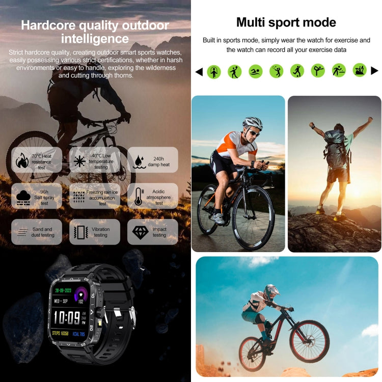 ZW59 1.95 inch BT Call Sports Smart Watch, Blood Oxygen / Heart Rate / Remote Photography(Black) - Smart Wristbands by PMC TechLife | Online Shopping South Africa | PMC TechLife | Buy Now Pay Later Mobicred