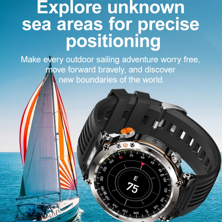 HT30 1.7 inch IP68 Waterproof Silicone Band Smart Watch, Support Flashlight / Banknote Detector Light / Compass(Blue) - free shipping - PMC TechLife - Order now!