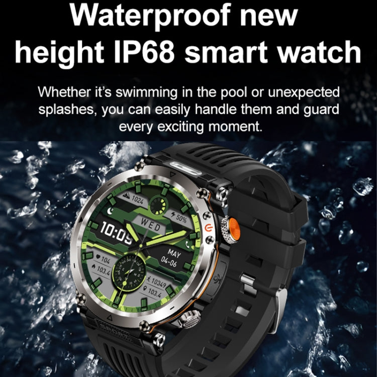 HT30 1.7 inch IP68 Waterproof Silicone Band Smart Watch, Support Flashlight / Banknote Detector Light / Compass(Black) - free shipping - PMC TechLife - Order now!