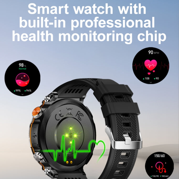 HT30 1.7 inch IP68 Waterproof Silicone Band Smart Watch, Support Flashlight / Banknote Detector Light / Compass(Blue) - free shipping - PMC TechLife - Order now!